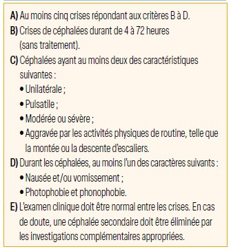 Migraine sans aura : critères de diagnostic IHCD-3